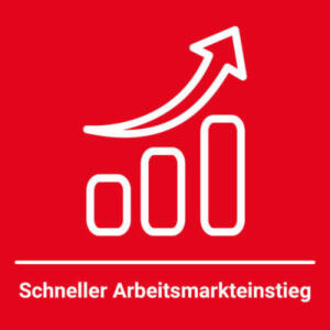 Zeitarbeit - Schneller Arbeitsmarkteinstieg